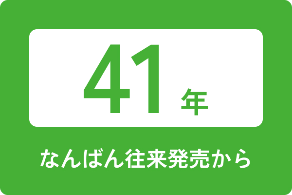 numeric